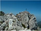 Svačica in Kozjak nad Celovško kočo Pogled na vrh Svačice ali Bielschitza